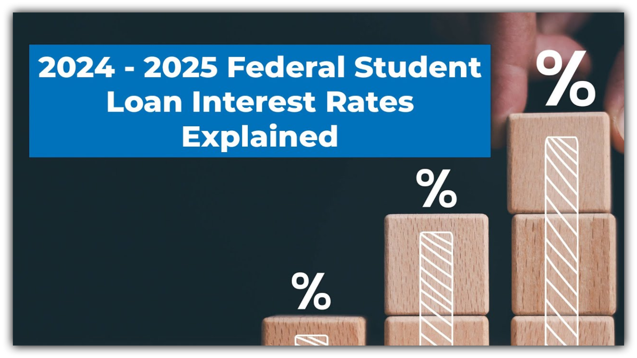 How Much More Will You Pay? The Truth About 2024 Federal Student Loan Rates
